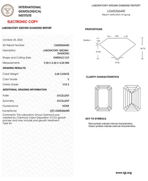 Emerald Cut Laboratory Grown Diamond Report - TOVAA